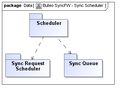 Buteo SyncFW - Sync Scheduler.jpg