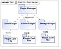 Buteo FW - Plugin Manager.jpg